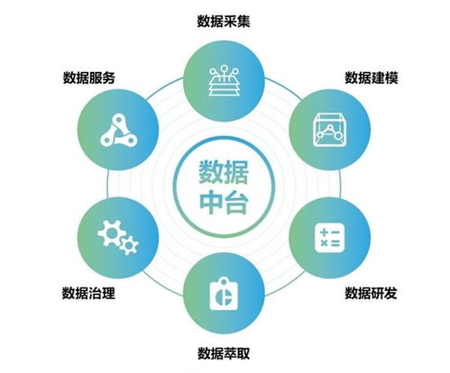 數字化工廠與互聯網信息服務 雙輪驅動企業生產效率新飛躍